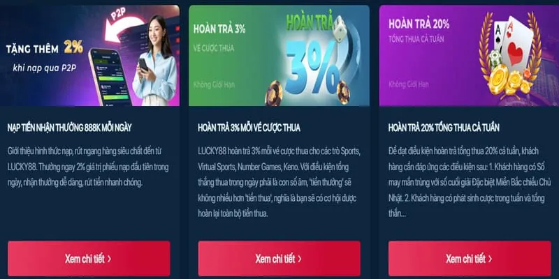 Hình ảnh minh họa tin tức về các chương trình khuyến mãi độc quyền mới ra mắt của sky 88